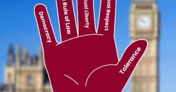 The Five British Values 1