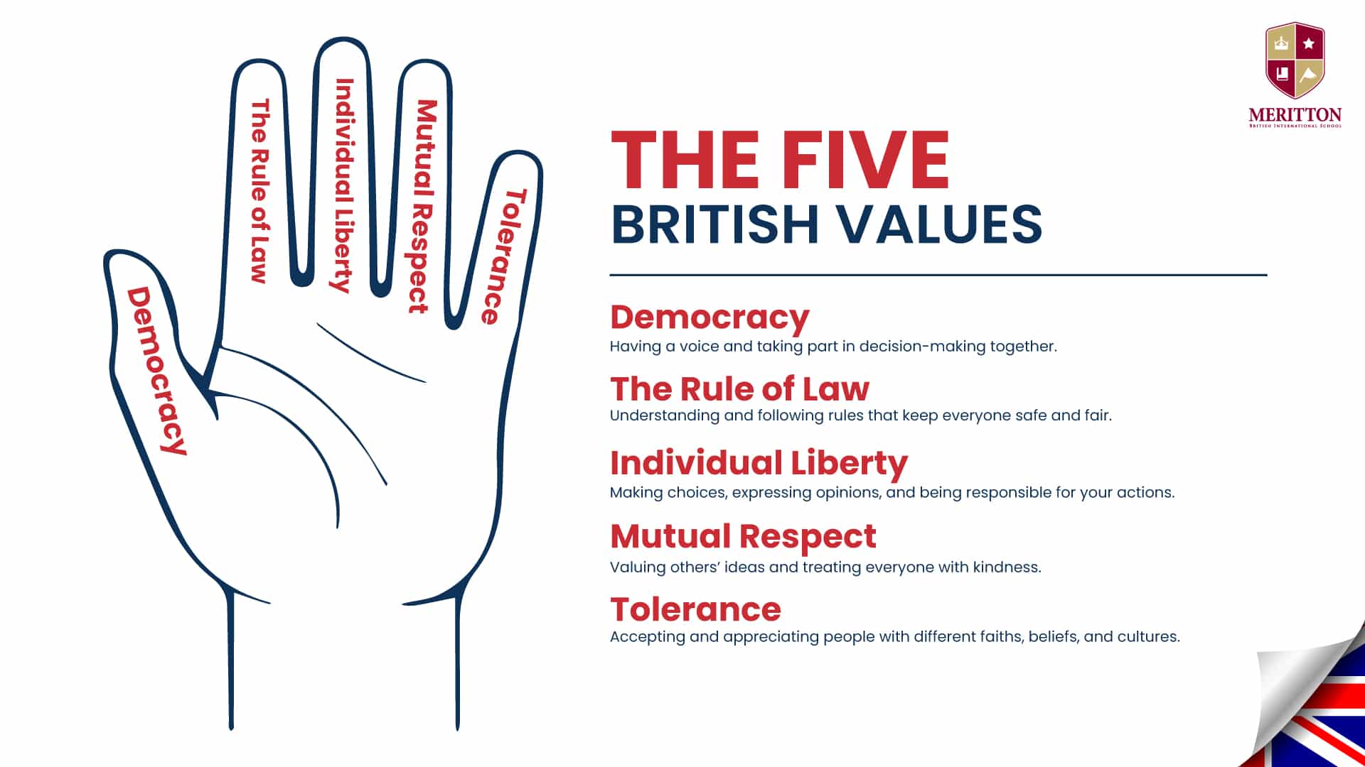 British Values