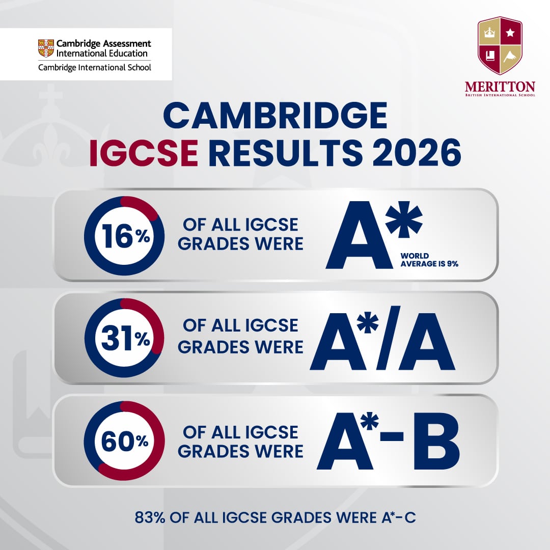 IGCSE 1